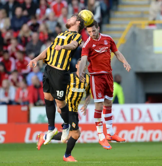 Aberdeen v Kairat