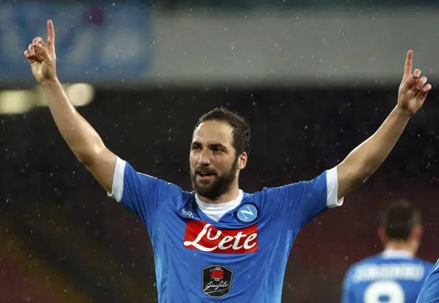 Gonzalo Higuain