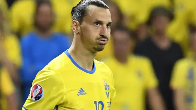 Zlatan Ibrahimovic