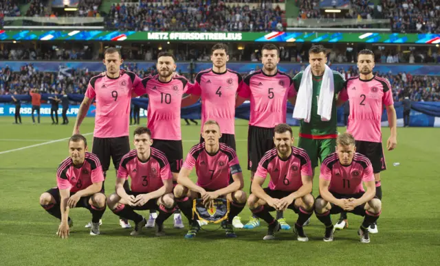 The Scotland XI