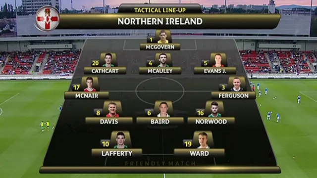 NI team for the friendly in Slovakia