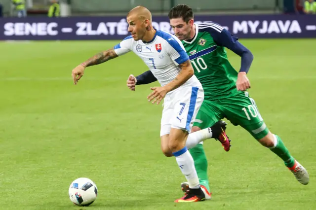 Vladimir Weiss and Kyle Lafferty