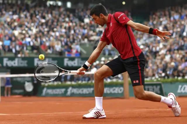 Novak Djokovic