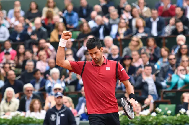 Novak Djokovic