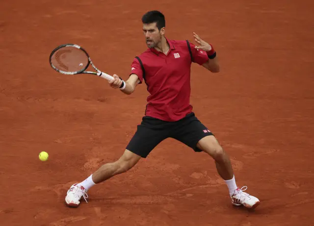 Novak Djokovic