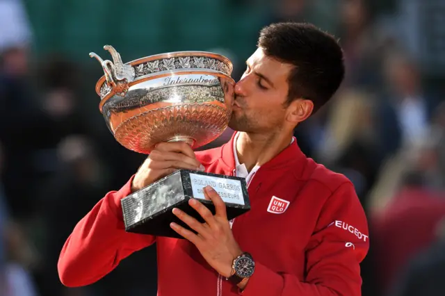 Novak Djokovic