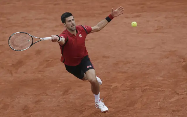 Novak Djokovic