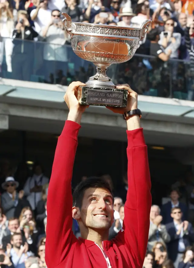 Novak Djokovic