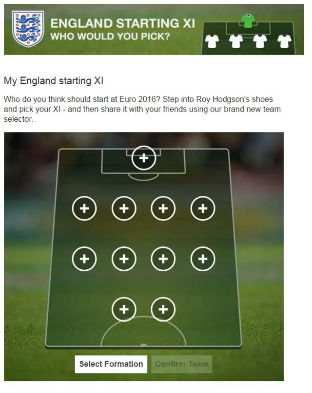 England squad