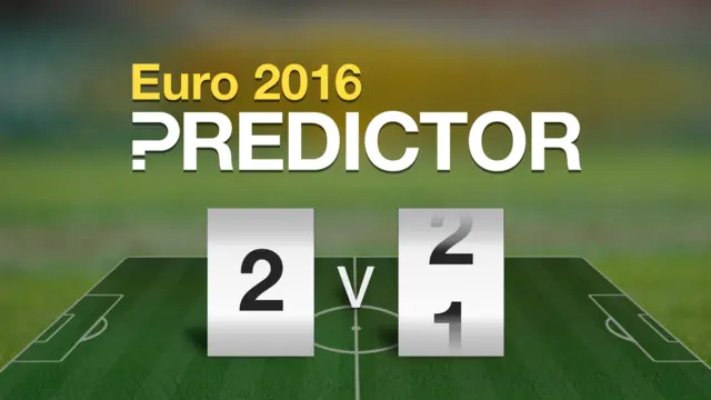 Predictor image