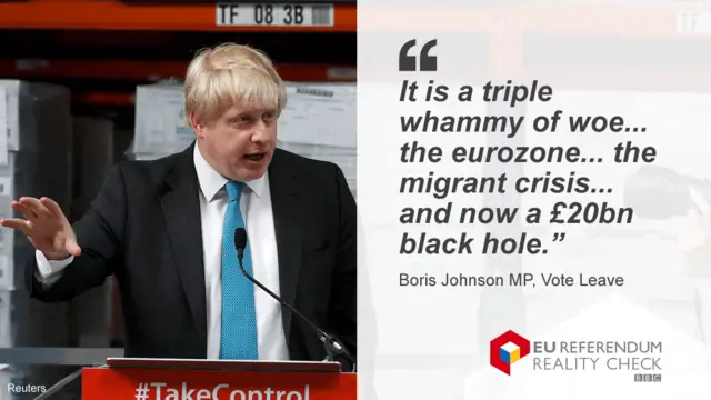 Boris Johnson saying: "It is a triple whammy of woe...the eurozone...the migrant crisis...and now a £20bn black hole."