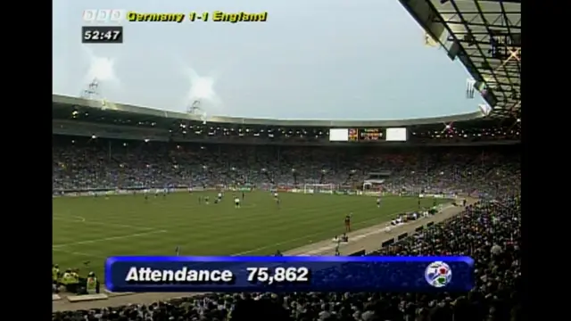 Attendance graphic