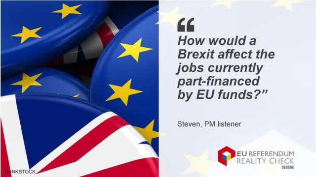 Steven asks: "How would a Brexit affect the jobs currently part-financed by EU funds?"