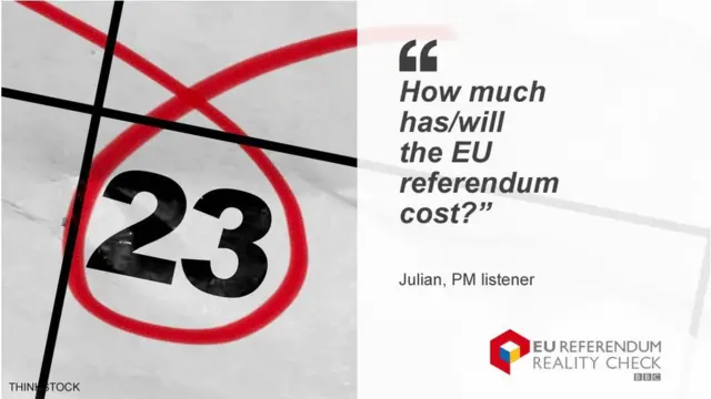 Julian asking: "How much has.will the EU referendum cost?"