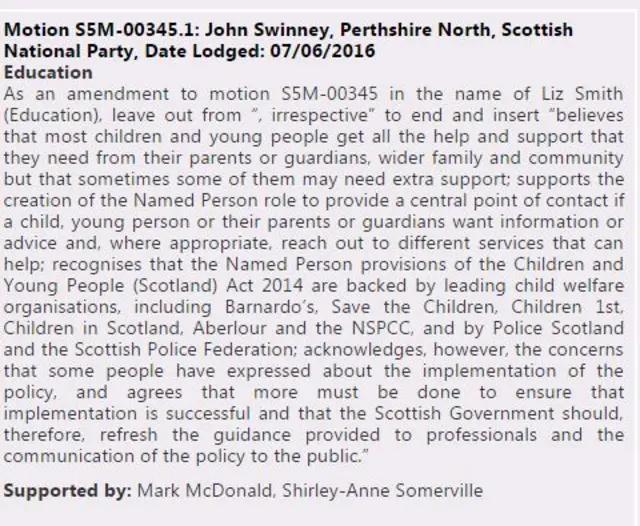 SNP amendment