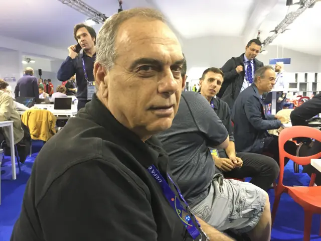 Avram