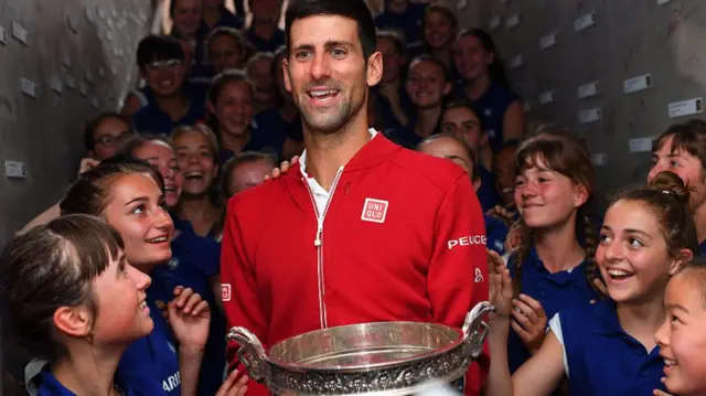 Novak Djokovic