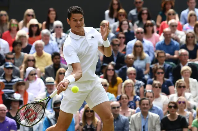 Raonic