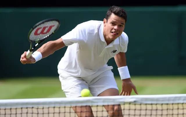 Raonic