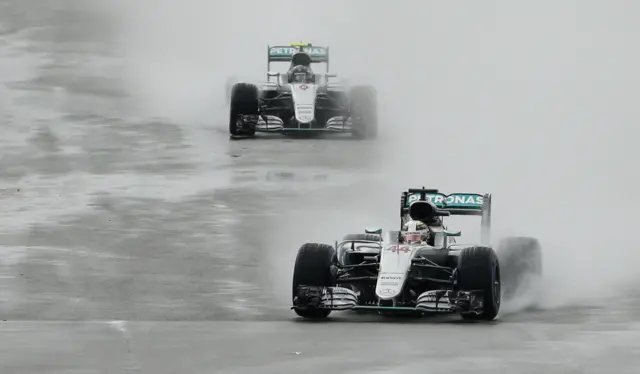 Hamilton and Rosberg