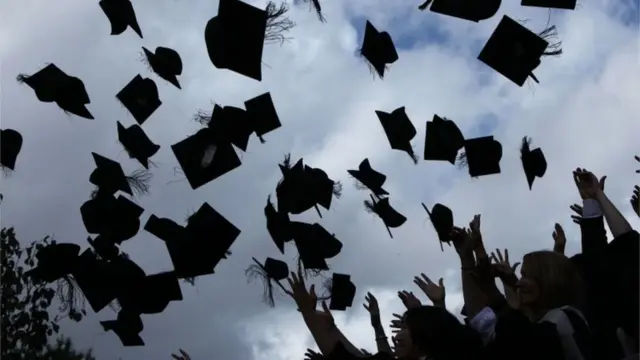 Hats thrown in air