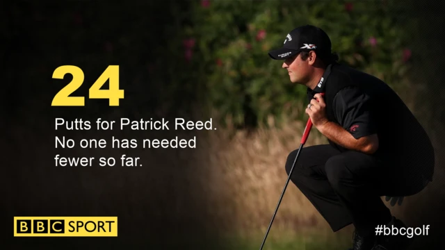 Patrick Reed