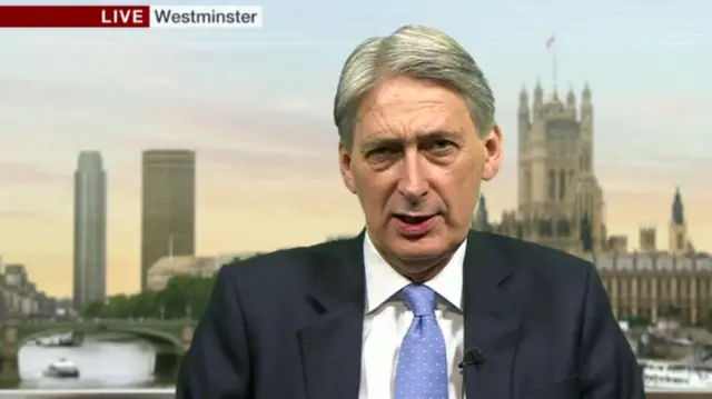 Philip Hammond