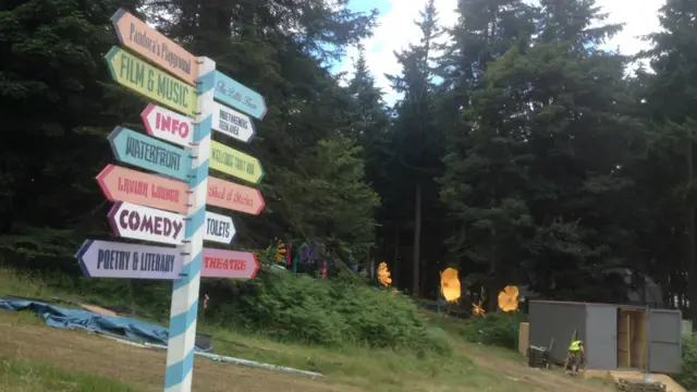 Signpost at Latitude