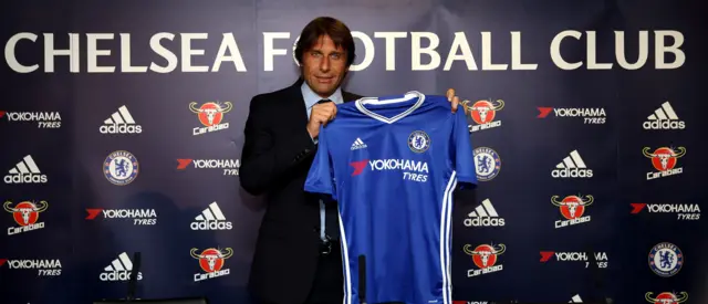 Antonio Conte