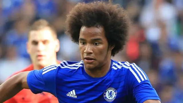 Izzy Brown