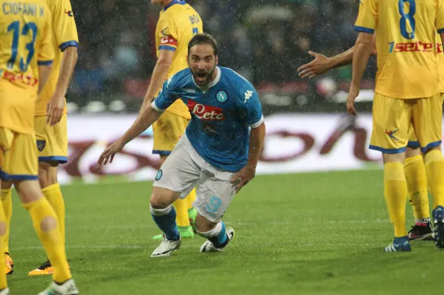 Gonzalo Higuain