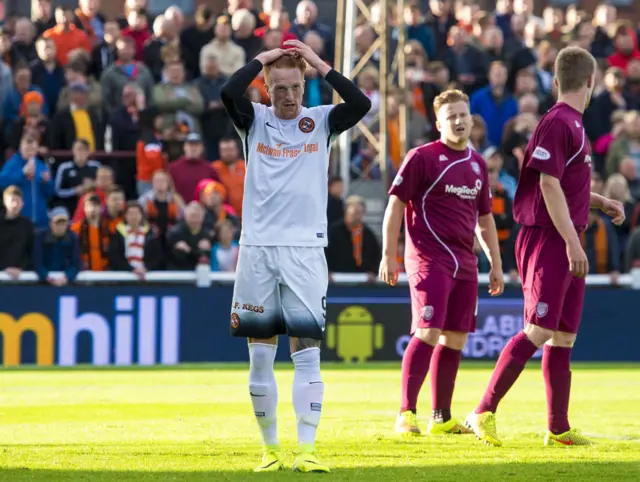 Dundee United's Simon Murray