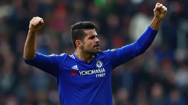 Diego Costa