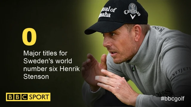 Henrik Stenson