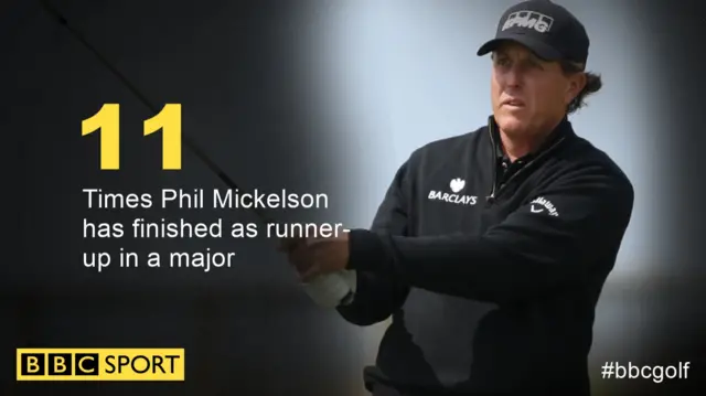 Phil Mickelson