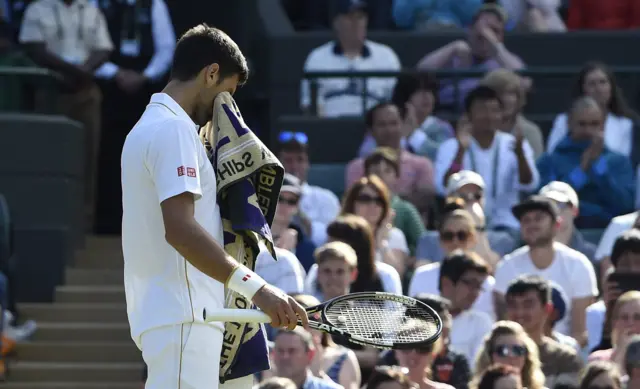 Novak Djokovic