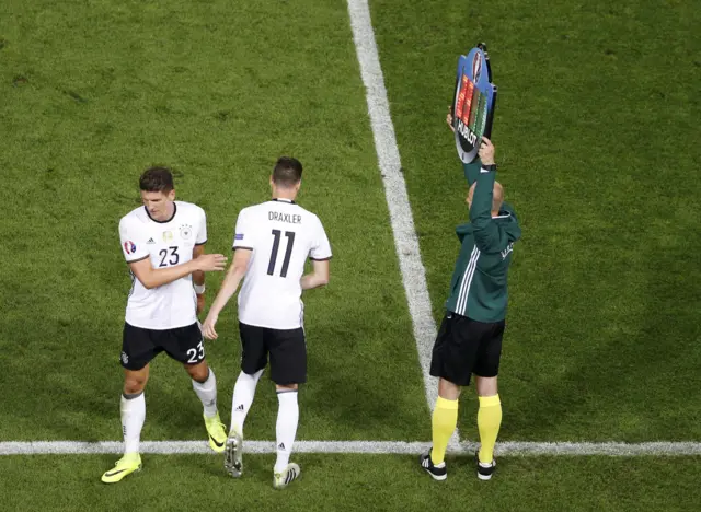 Mario Gomez, Julian Draxler