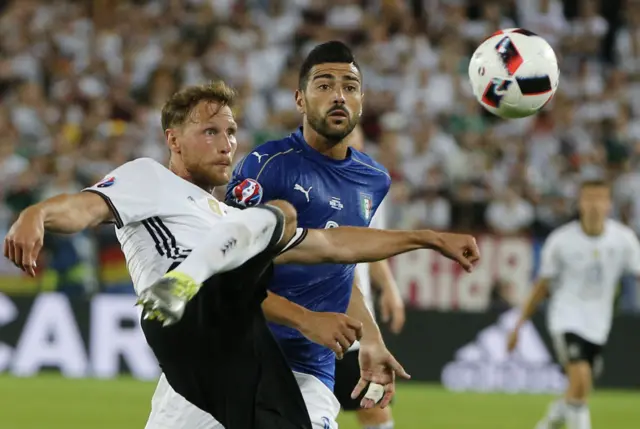 Graziano Pelle, Benedikt Howedes