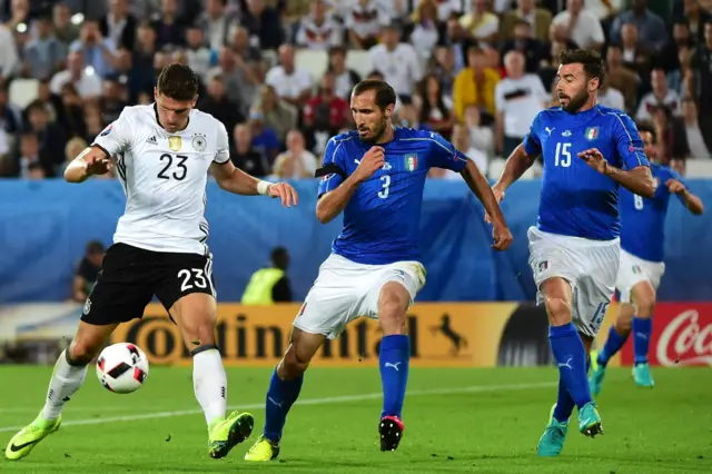 Giorgio Chiellini, Mario Gomez, Andrea Barzagli