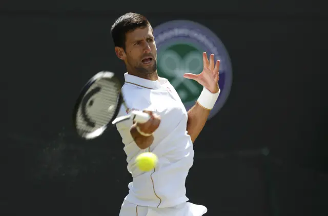 Novak Djokovic