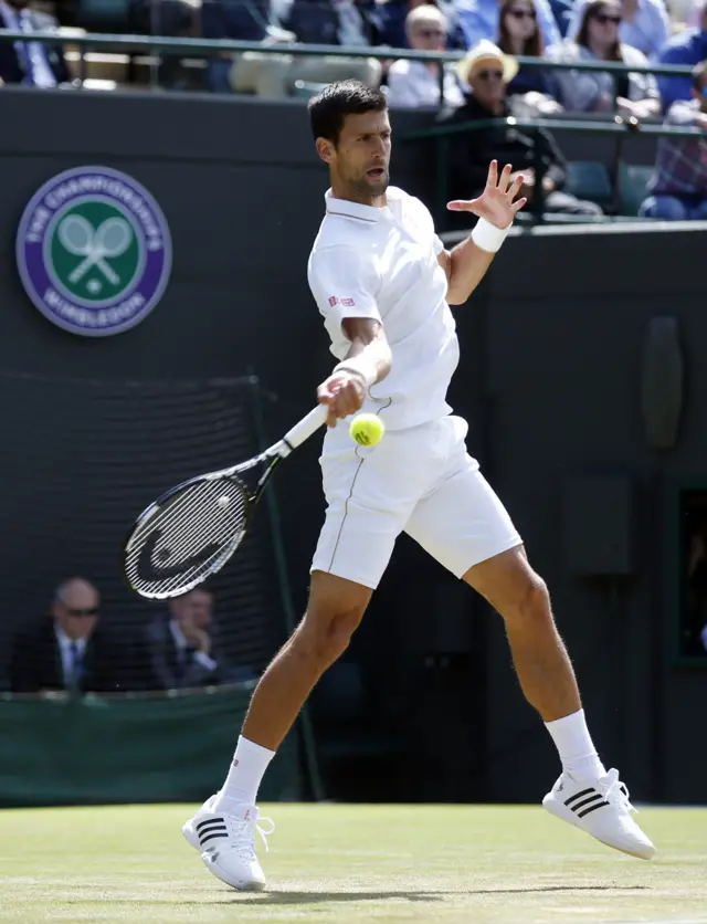 Novak Djokovic