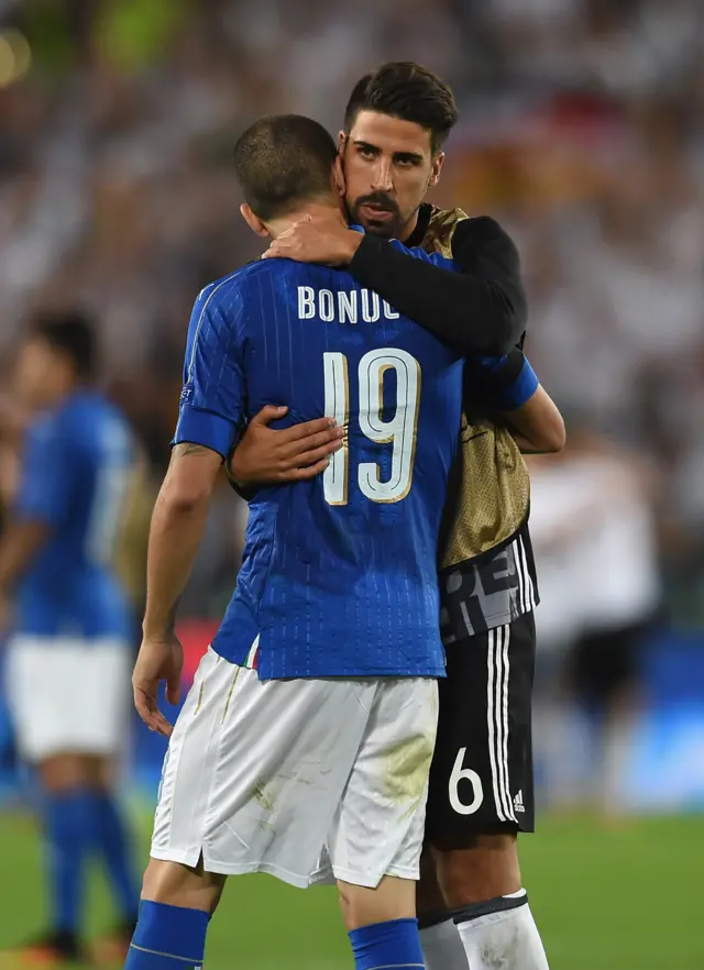 Leonardo Bonucci