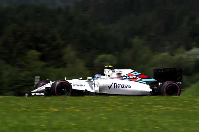 Valtteri Bottas