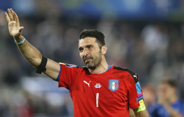 Gianluigi Buffon