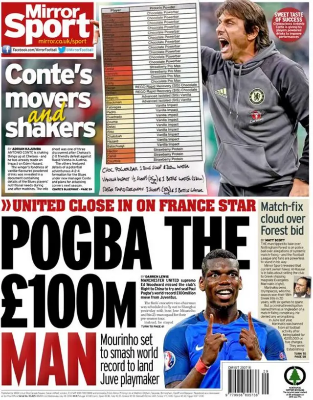 Mirror backpage Paul Pogba