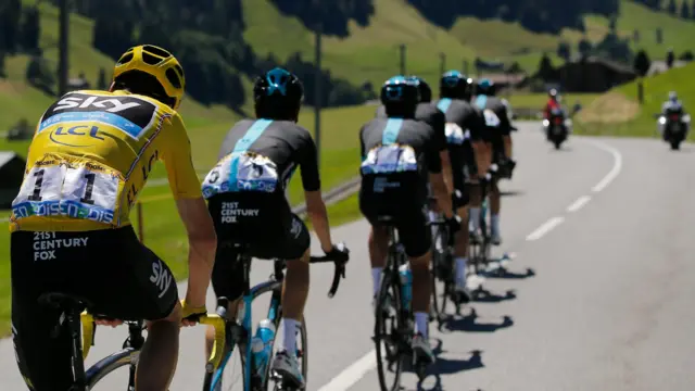 Team Sky