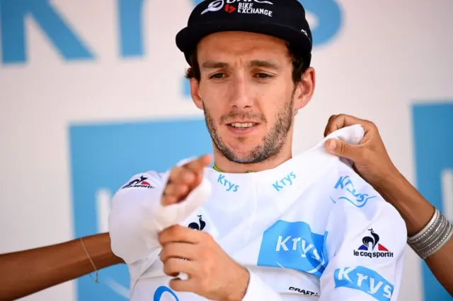 Adam Yates