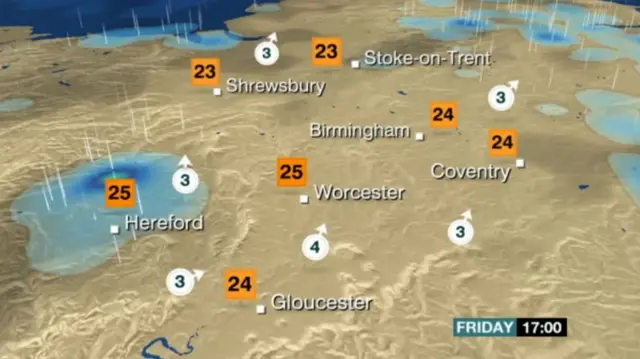 Friday forecast