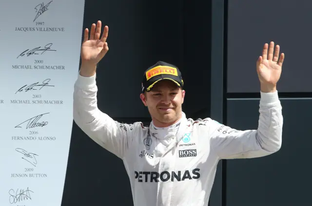 Nico Rosberg