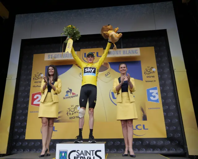 Froome